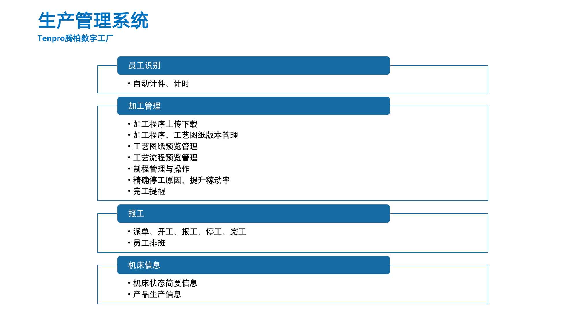 生产管理.jpg